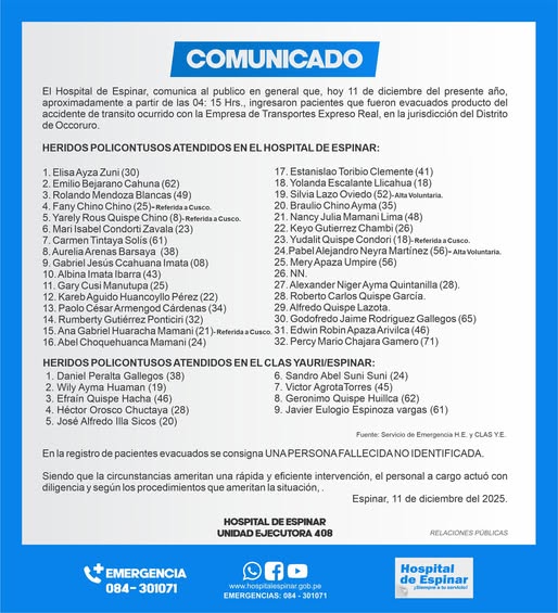 Lista atendidos